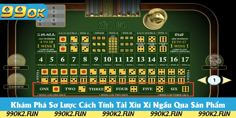 Diễn giải khái niệm cách tính tài xỉu xí ngầu