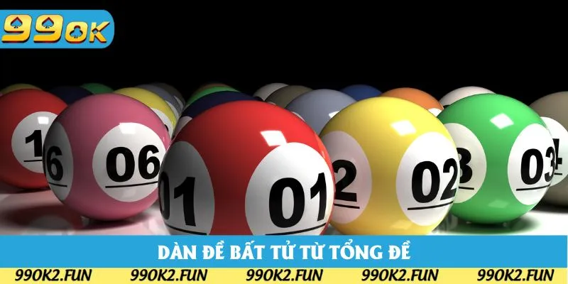 Bạn có thể lập dàn đề bất tử từ tổng điểm