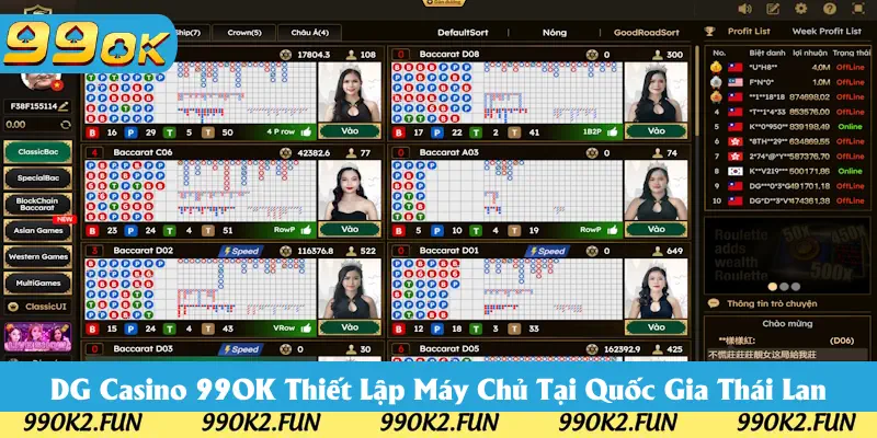 Livestream mượt mà nhờ máy chủ tại Thái Lan